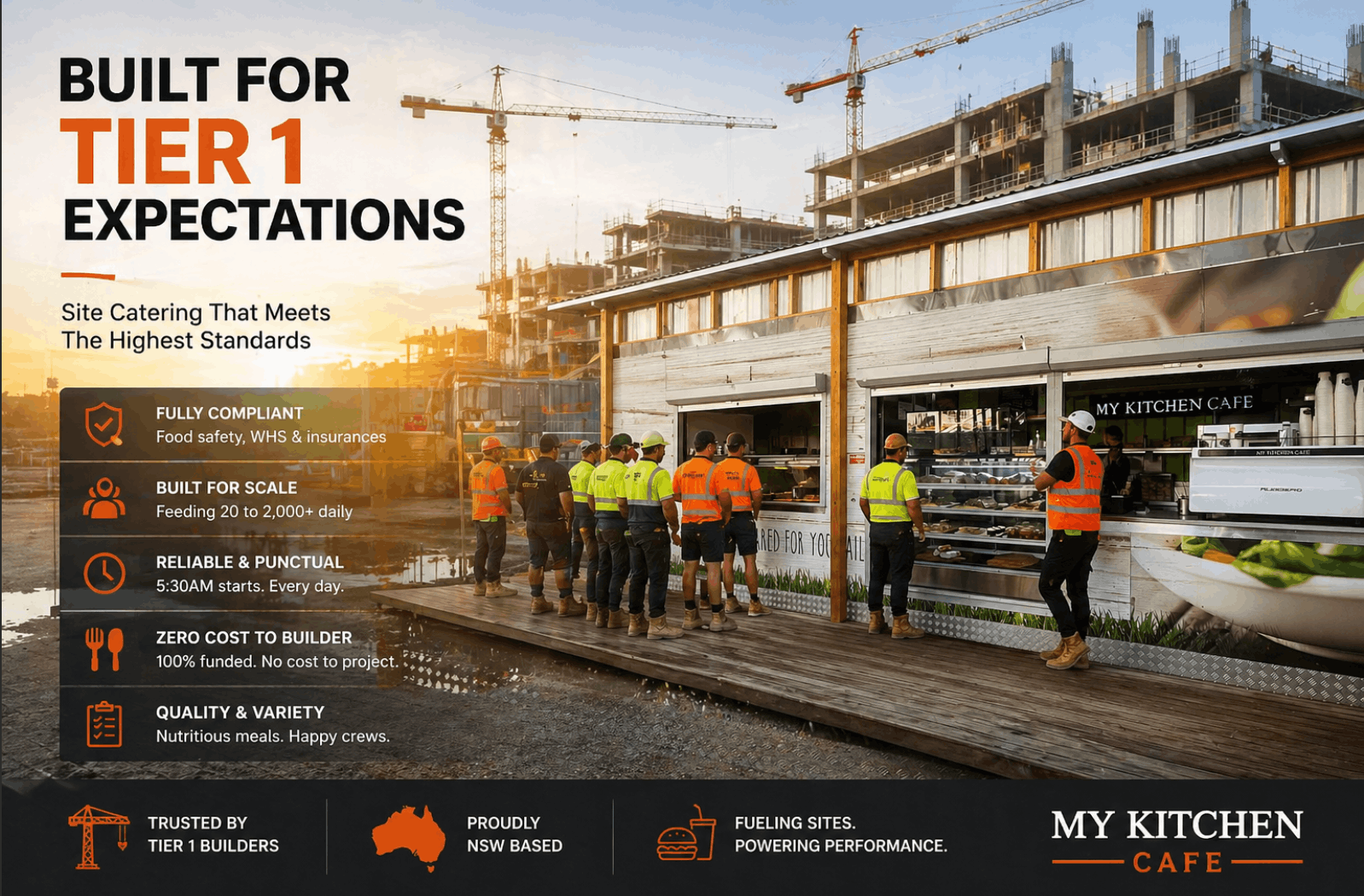 What Tier 1 Builders Actually Require from a Construction Site Caterer in NSW